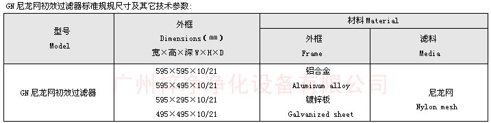 尼龍網(wǎng)過濾器技術參數(shù)