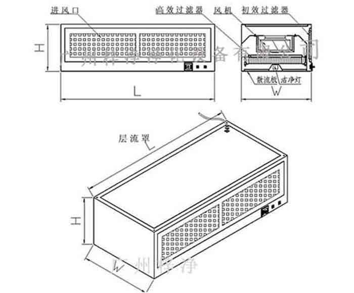 百級(jí)層流罩設(shè)計(jì)圖